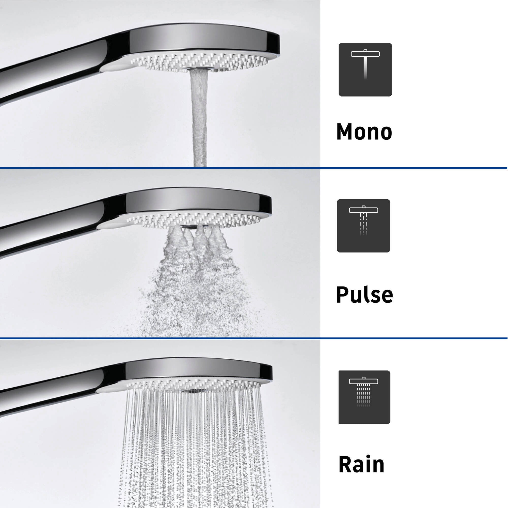 Sistema de duche Duravit, com termóstato e prateleira de vidro, incluindo chuveiro de mão com 3 modos de pulverização - cromado/branco